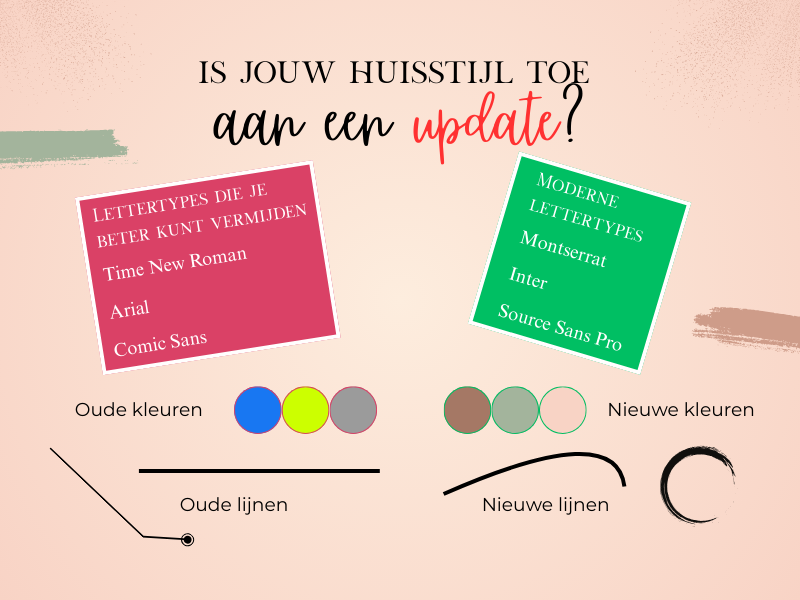 5 signalen dat je huisstijl toe is aan een update