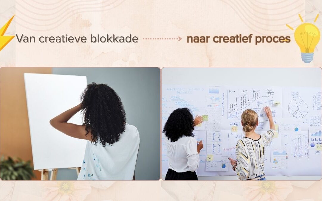 Van twijfel naar doen: zo doorbreek je je creatieve blokkade in Canva